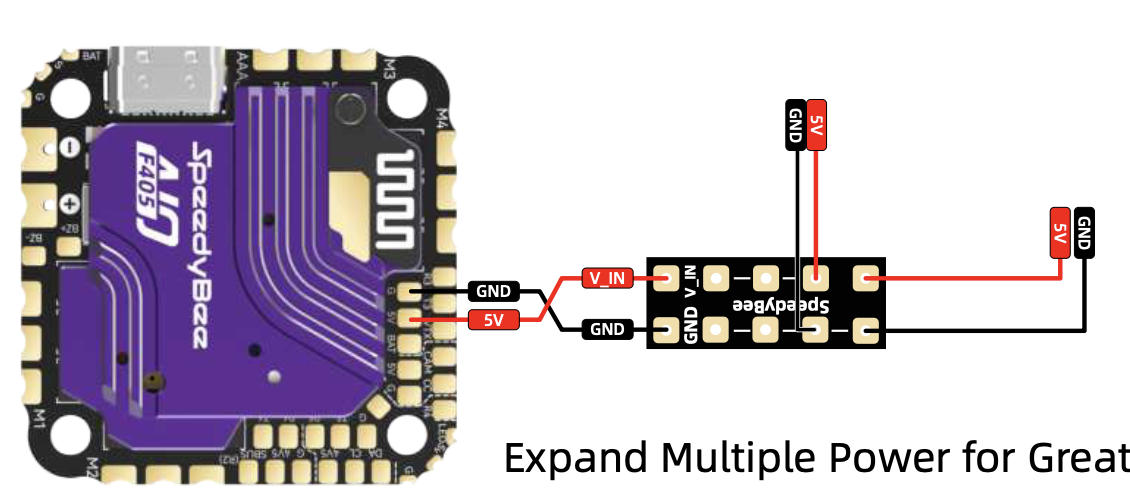 Extension Board soldering plan